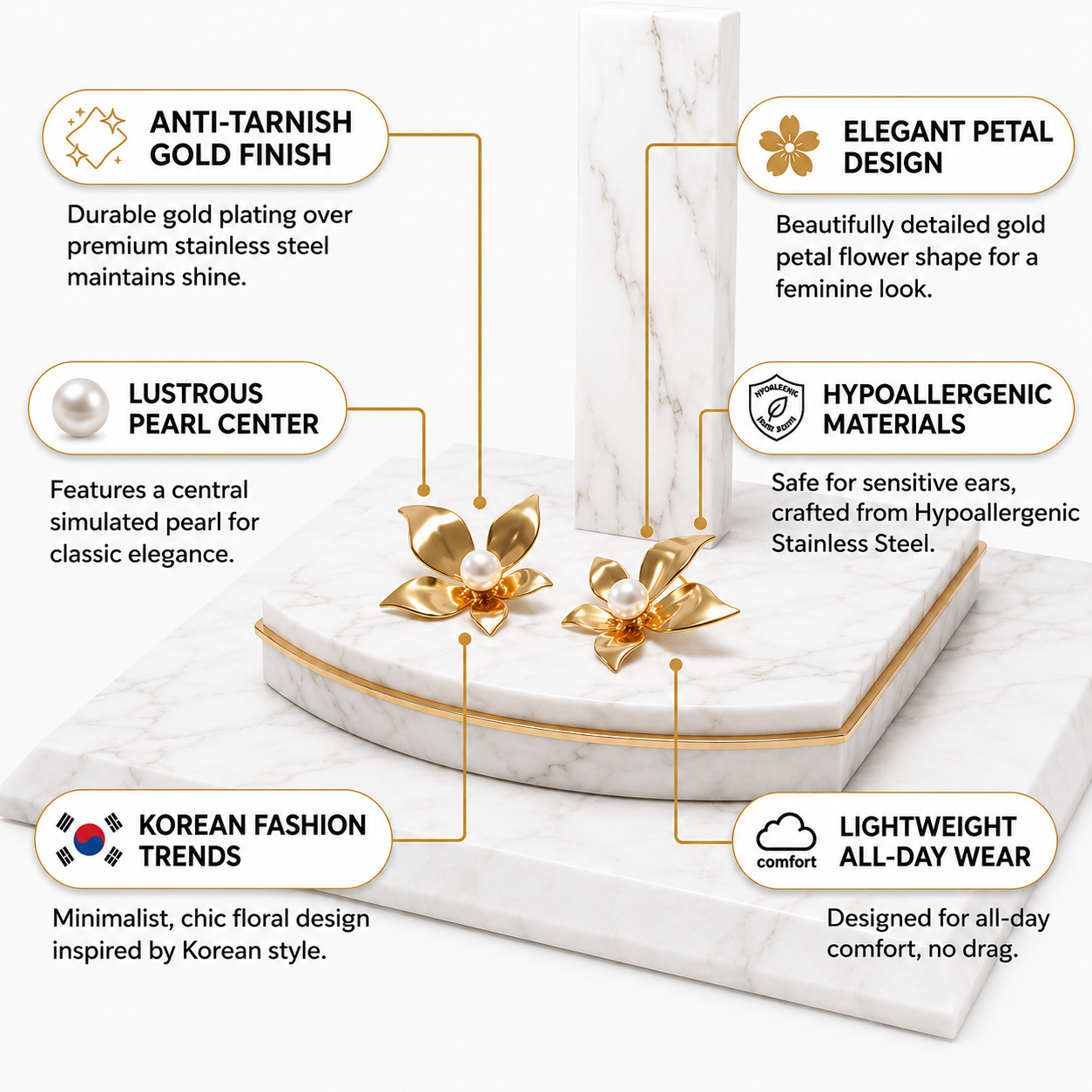 Gold Plated Korean Floral Stud Earrings for Women | Stainless Steel Pearl Flower Studs | Anti-Tarnish Party Wear Earrings